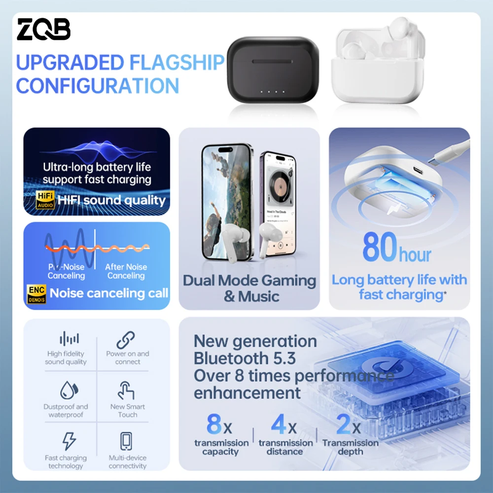 ZQB A3 ANC auriculares inalámbricos Bluetooth TWS 5,3 auriculares Bluetooth auriculares inalámbricos deportivos auriculares con sonido estéreo HiFI auriculares