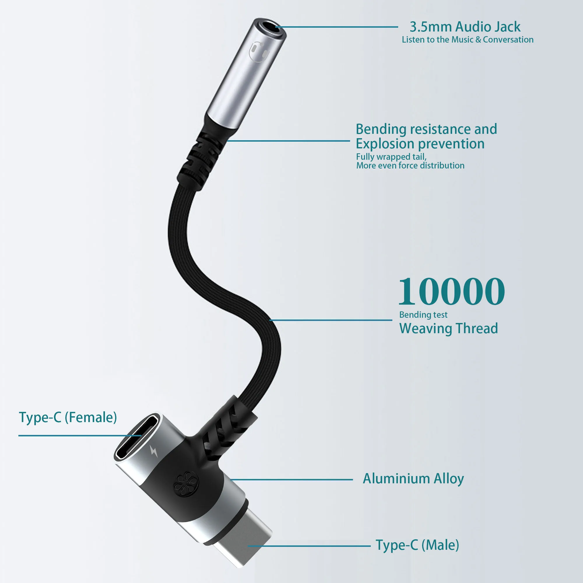 Adattatore per auricolari e caricabatterie da USB C a 3,5 mm Jack per microfono da tipo C a Aux 2 in 1, con dongle di crittografia a ricarica rapida PD 100 W.