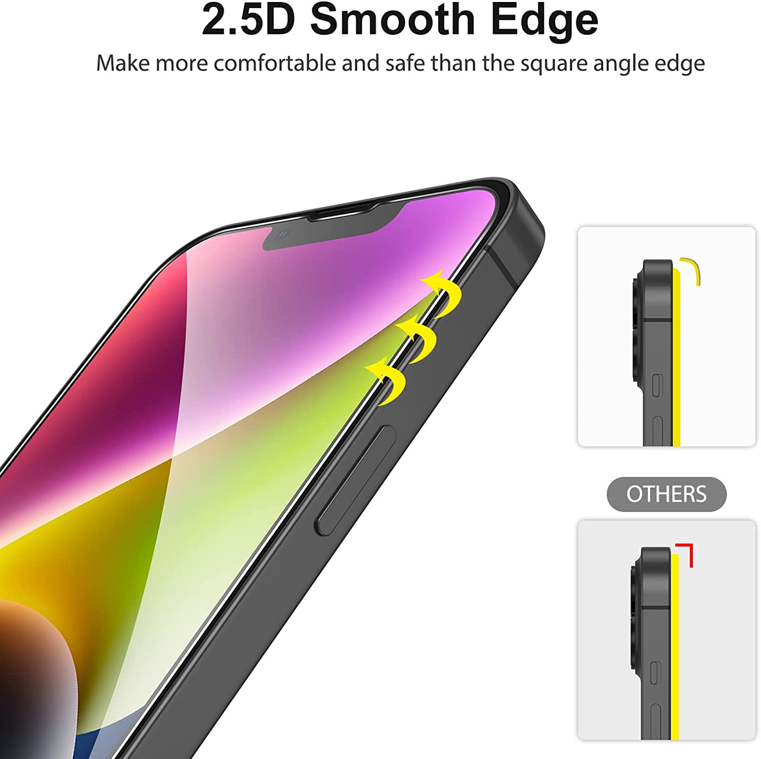 Para iPhone 16e Vidrio templado