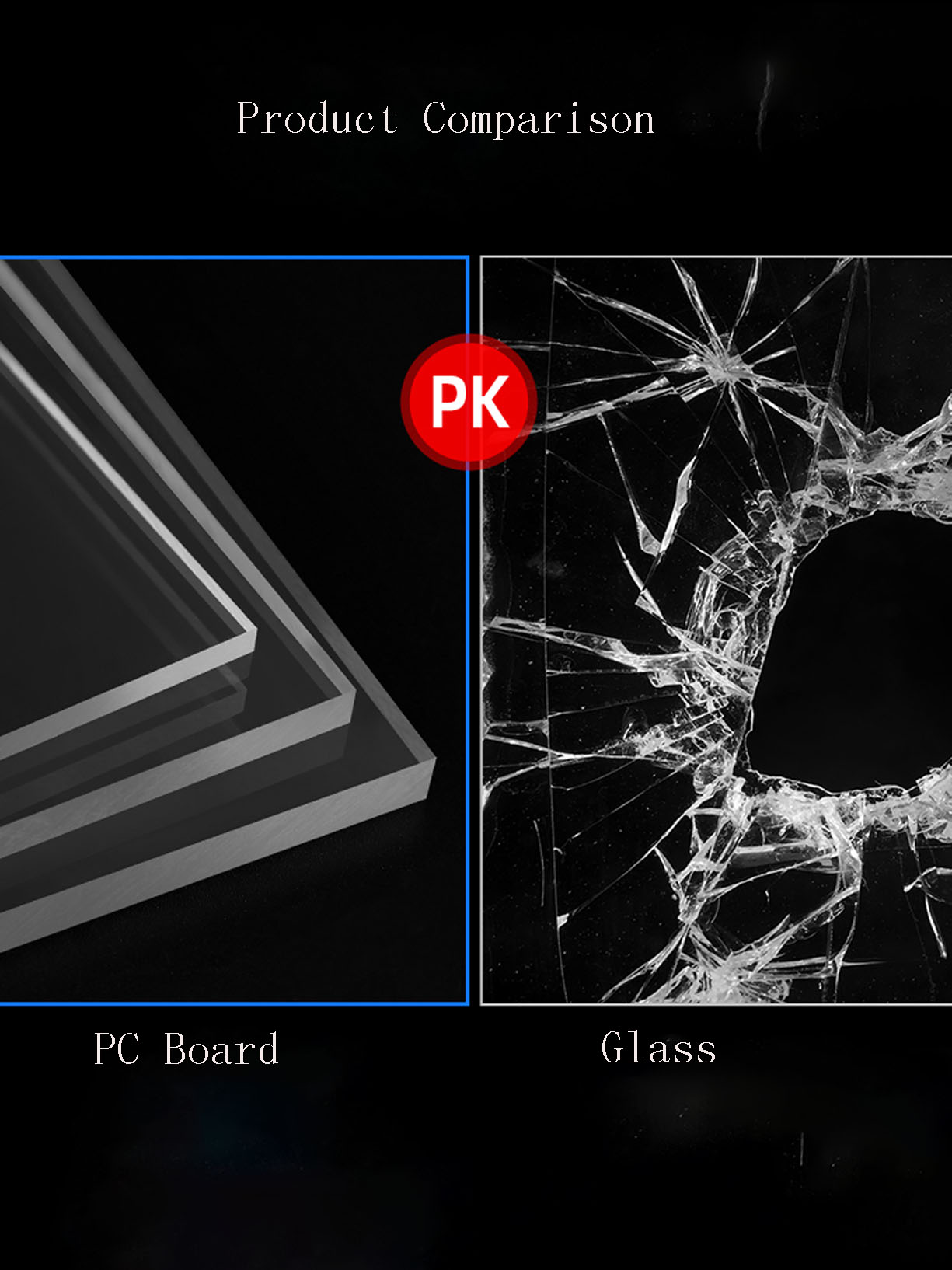 Толщина 1–5 мм Листы ПК Поликарбонатная пластина Прозрачная доска 100 мм x 100 мм 200 мм x 200 мм 200 мм x 300 мм 300 мм x 300 мм 300 мм x 400 мм