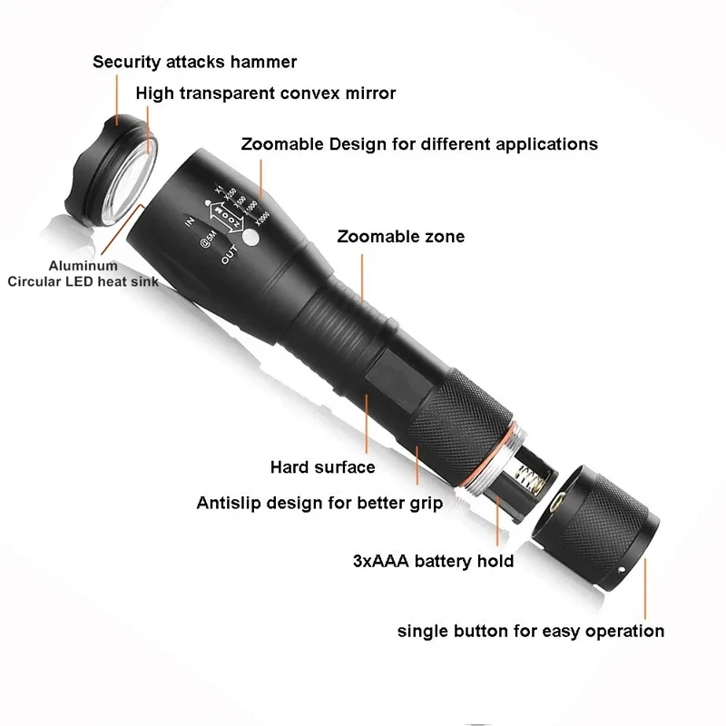 Hochleistungs-T6-LED-Taschenlampen, Camping-Taschenlampe, 5 Lichtmodi, Zoomlicht, Aluminiumlegierungen, wasserdichtes Material, extern, 18650-Akku