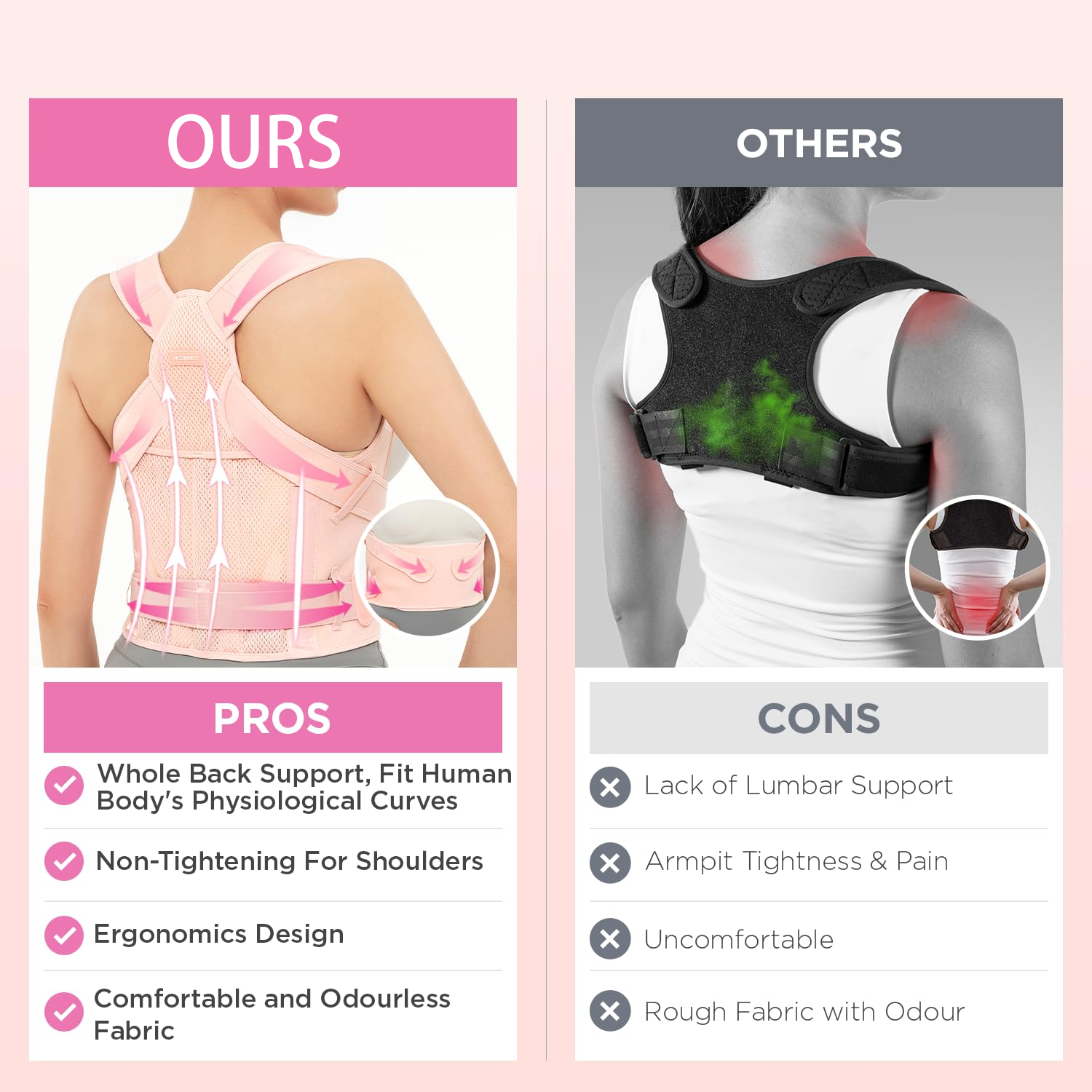 JUSTLANG 背中姿勢コレクター腰椎パッドウエストサポートせむし脊椎整形外科ストラップ正しいユニセックスバックブレース大人のための