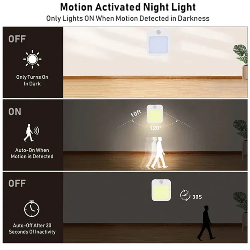 Lámpara de noche para niños con enchufe de EE. UU./UE, Sensor de movimiento inteligente, luz LED nocturna, lámpara de pared para el hogar adecuada para pasillo
