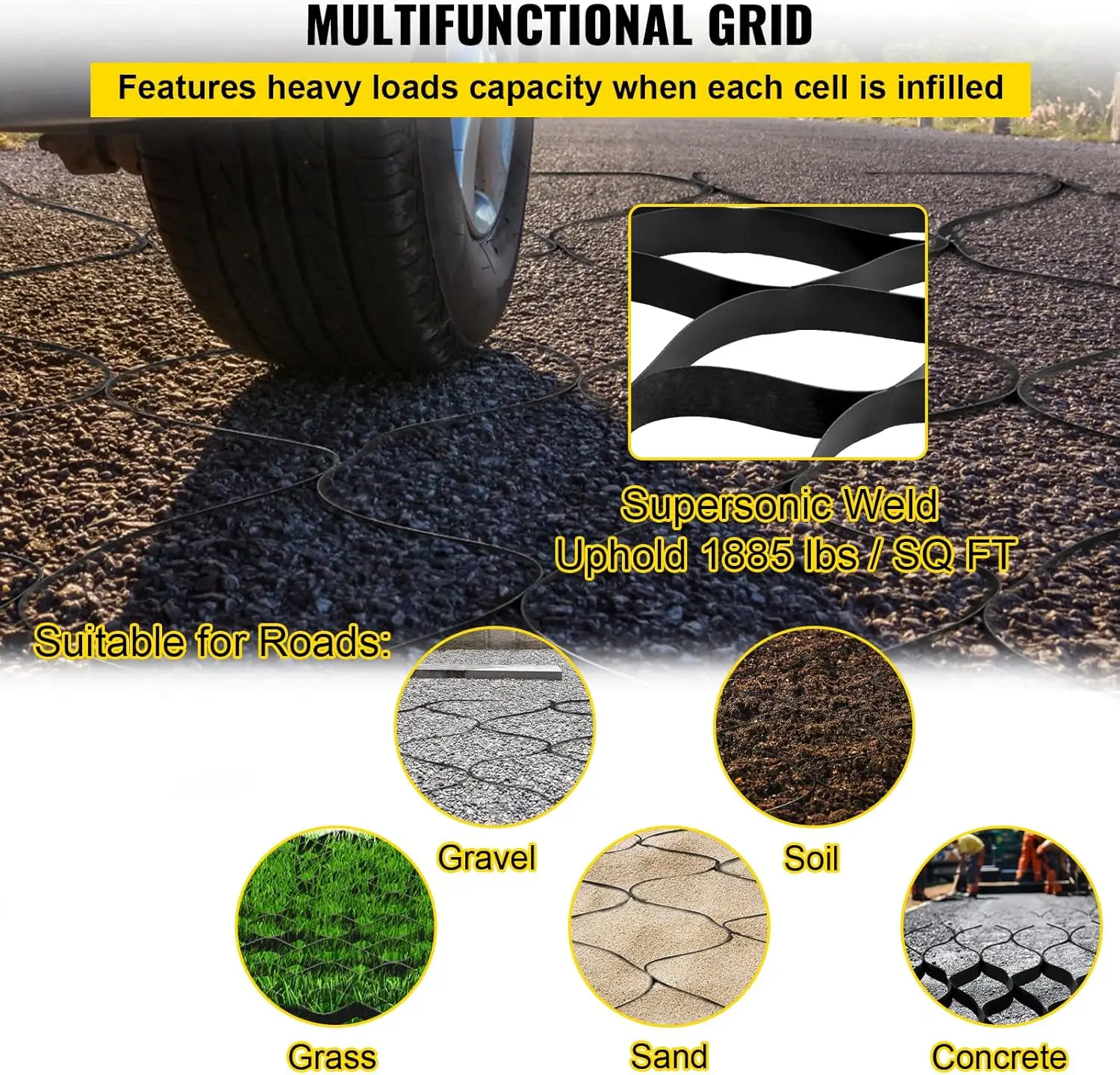 Ground Grid 27 ftx4 ft, 1885 lbs per Sq Ft Load Geo Grid, 2" Depth Permeable Stabilization  DIY Patio, Walkway, Shed Base