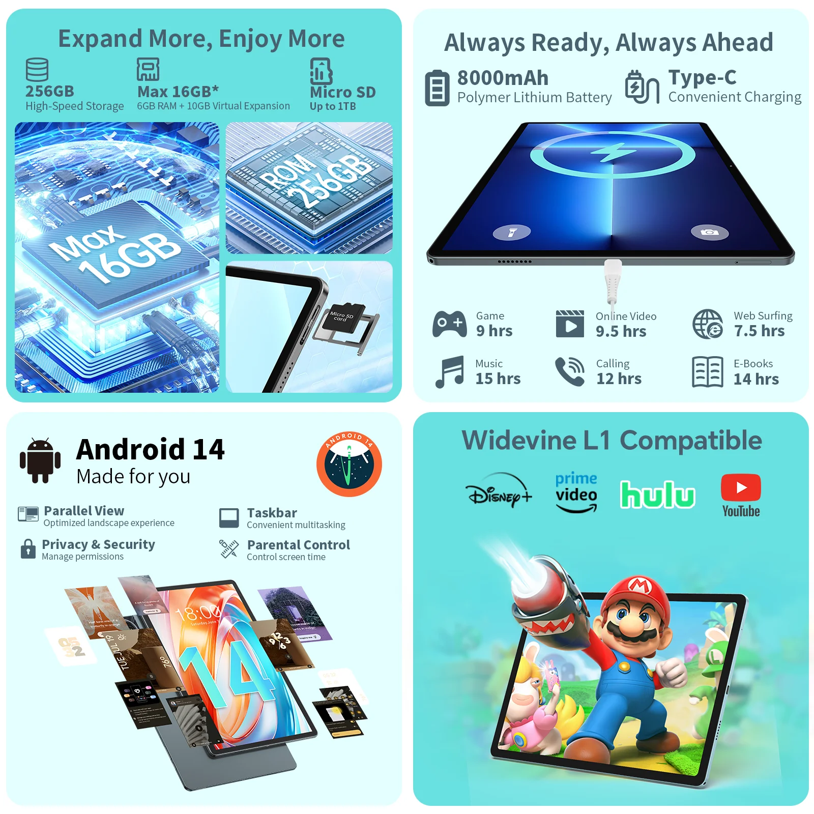ODEA S11 Tableta, 11 Pulgadas TDDI , Android 14,  (6+10)16GB de RAM, 256GB de ROM,  4G LTE, 8000mAh, 1920x1200, UNISOC T606, 8 núcleos, Mali-G57, 5G Wifi, GPS, Ranuras SIM*2, TF hasta 1TB, for Netflix Widevine L1