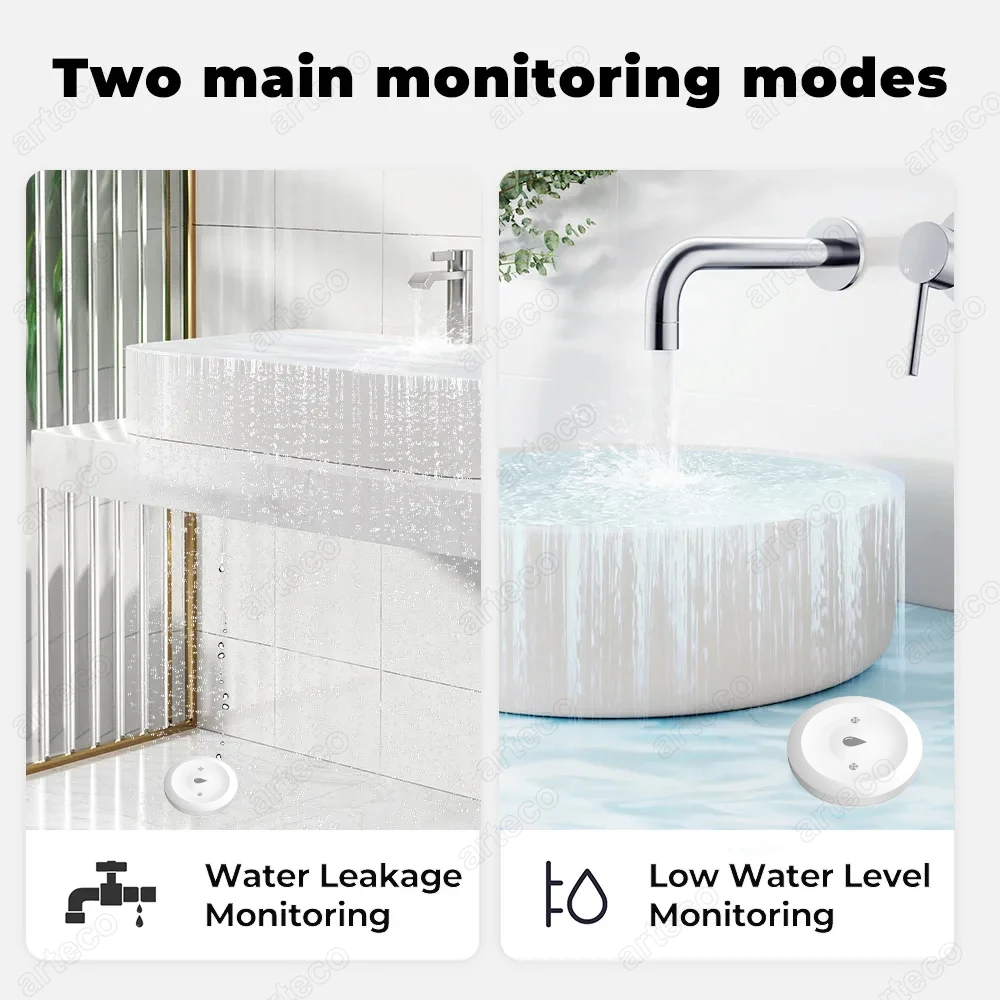 TUYA Zigbee Wasser Leck Detektor Wasser Flut Sensor Smart Leben APP Fern Überwachung Flut Alarm Überlauf Sicherheit Schutz