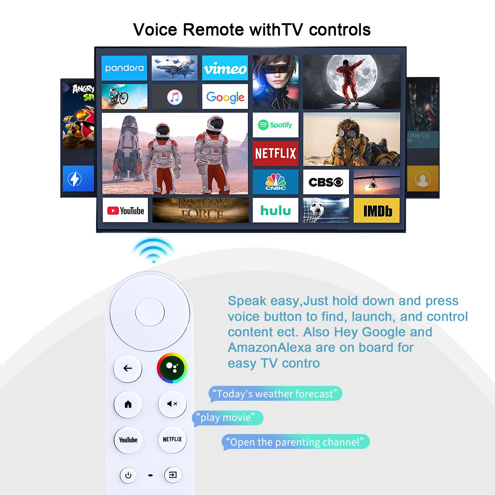 Sostituzione per Google-Chromecast-Remote, per Chromecast con telecomando Google Tv e Google Tv Streamer