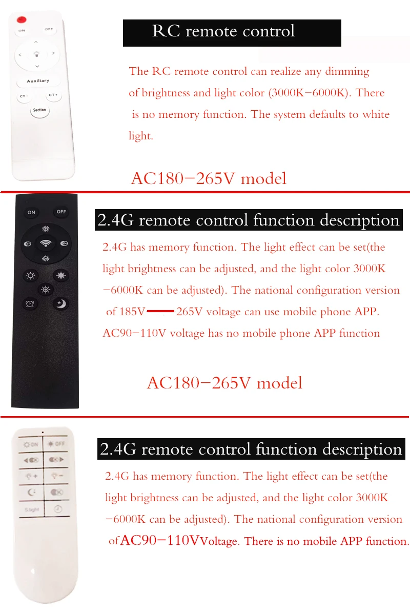 Đèn LED Chiếu Sáng Cho Phòng Khách Âm Trần Phòng Khách Phòng Ngủ Ánh Sáng Khung Gỗ Ốp Trần Hành Lang Đèn Ban Công