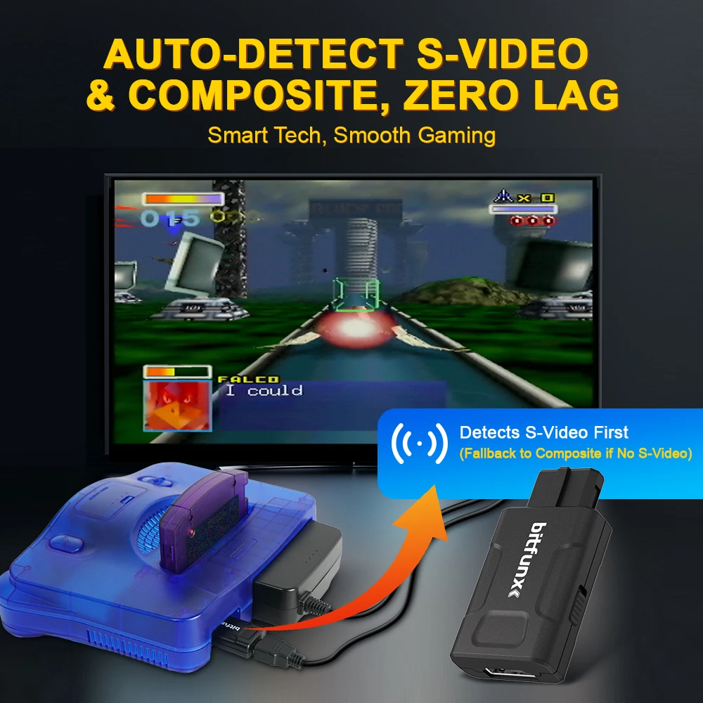 Bitfunx Mini 720P 1080P Adattatore HDMI 4:3/16:9 Composito S-Video automatico per console di gioco N64 SNES SFC NGC