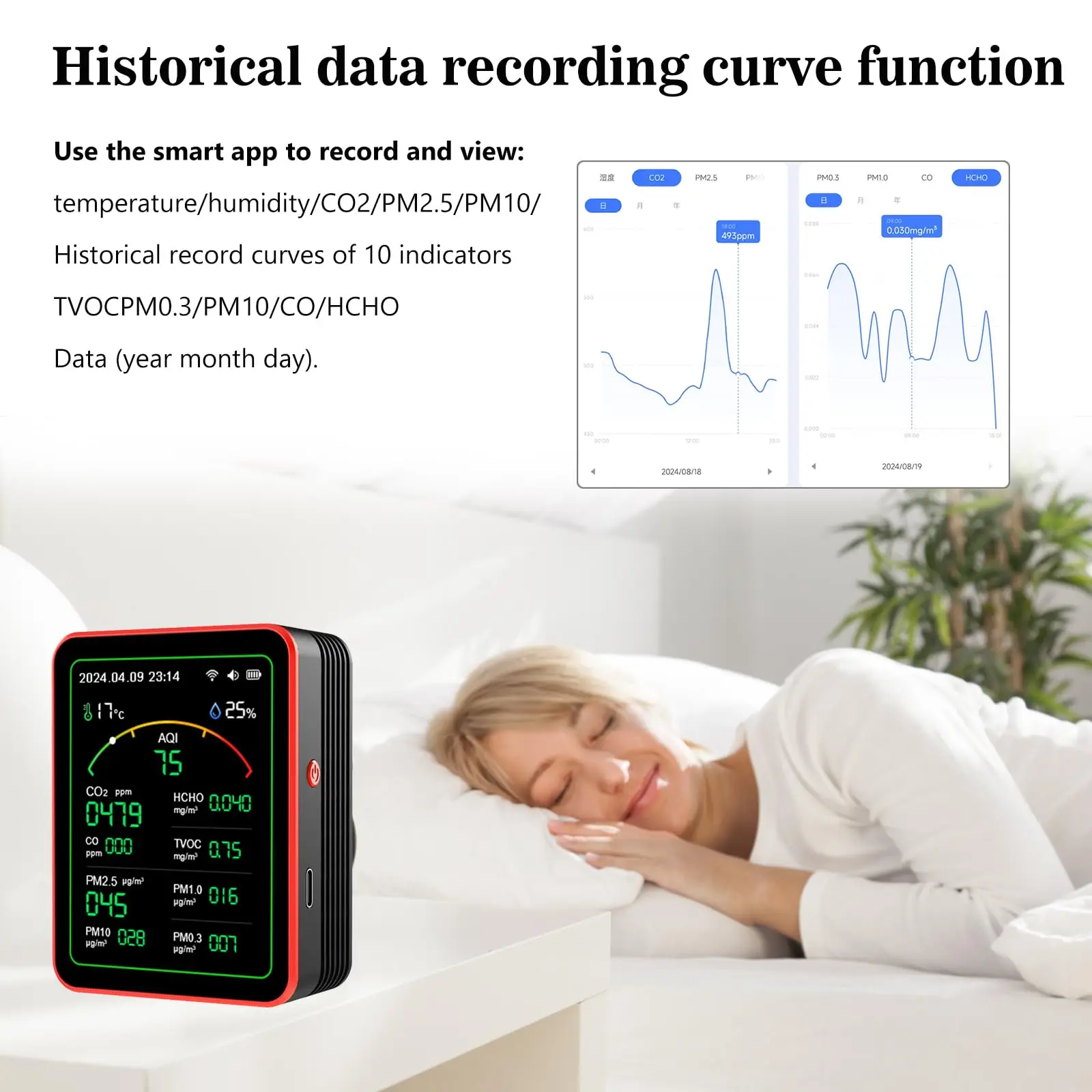 Smart Life 15 w 1 Monitor jakości powietrza Tuya WiFi PM2.5 Detektor CO2 CO TVOC HCHO PM AQI Temperatura i wilgotność dla domu i biura
