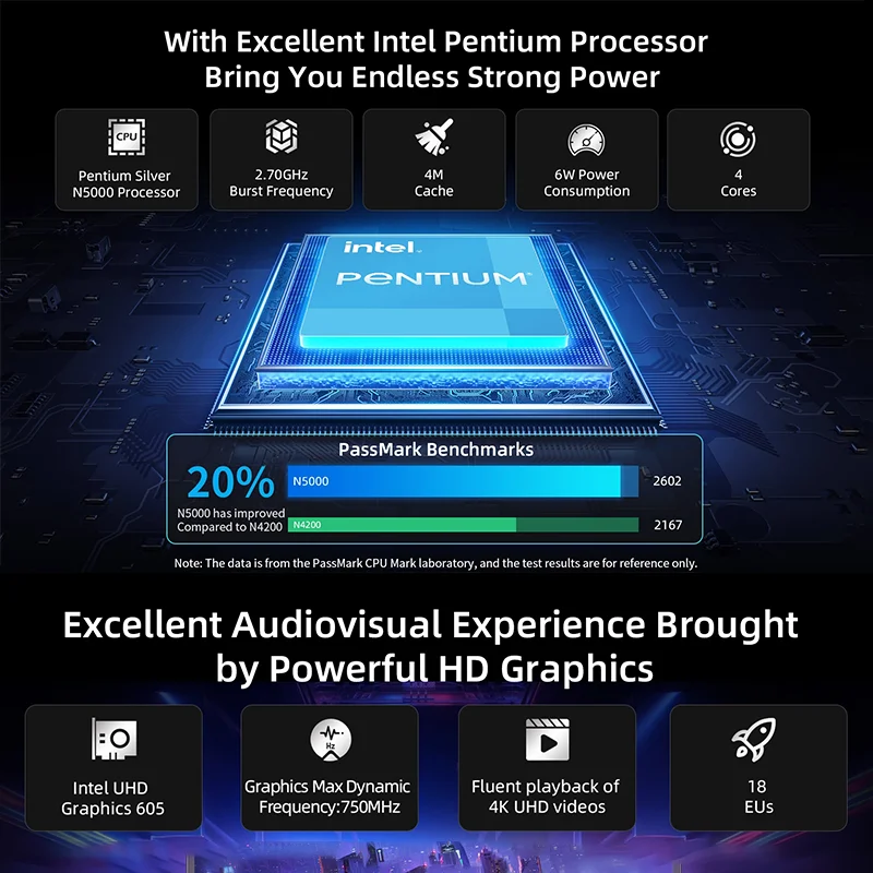 BMAX S14 Pro Intel N5000 CPU 1920*1080 14-calowy laptop 8GB RAM 256GB SSD Windows 11 Notebook Dual Wifi USB laptop PC
