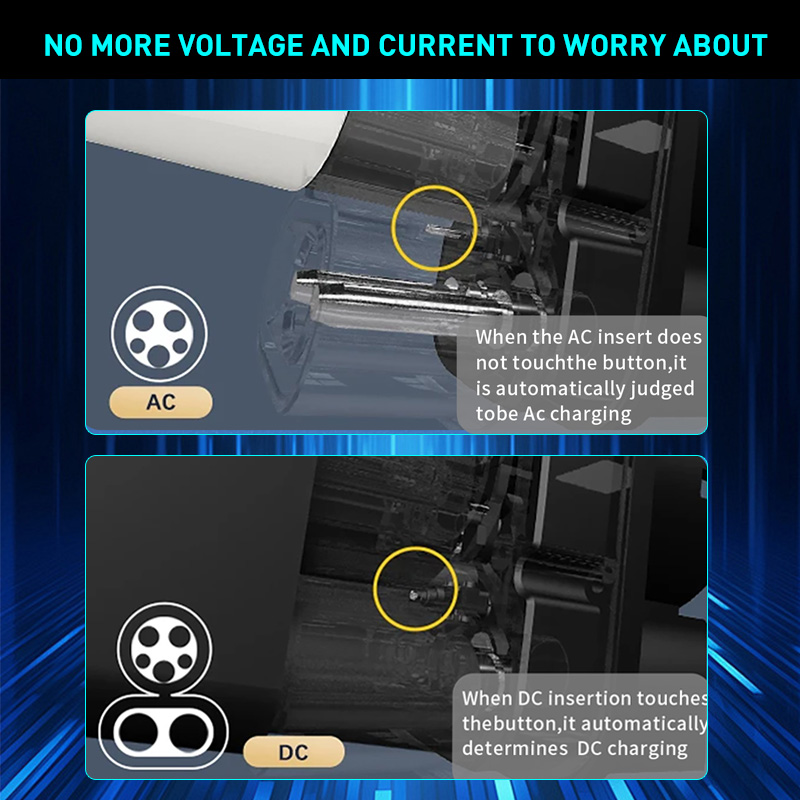 Адаптер для быстрой зарядки SUSUTOO CCS1 to CCS2 EV Зарядное устройство AC DC 1000 В 250 А и разъем для зарядного устройства EV Адаптер типа 1 на тип 2