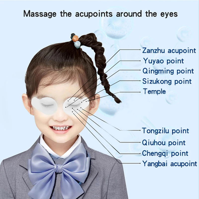 Quickly Restore Vision Myopia Treatment Lutein Eye Patch Improve Eye Edema Relieve Fatigue Help Sleeping Focus On Eye Health