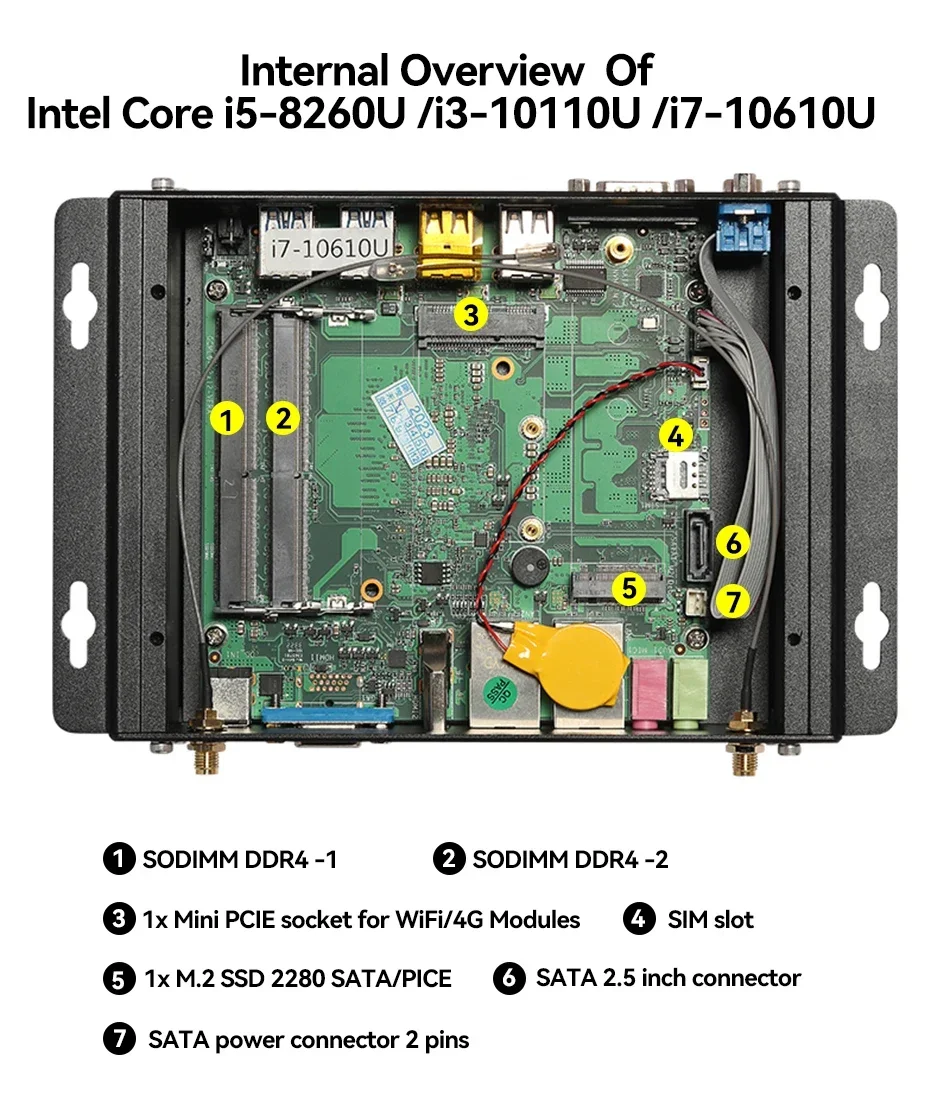 XCY-X58 IPC sin ventilador i5-1335U 1235U i7-1355U Mini PC 2x DB9 RS232 2x Ethernet 8xUSB WiFi 4G módem compatible con Win10/11 Linux DC12-19V