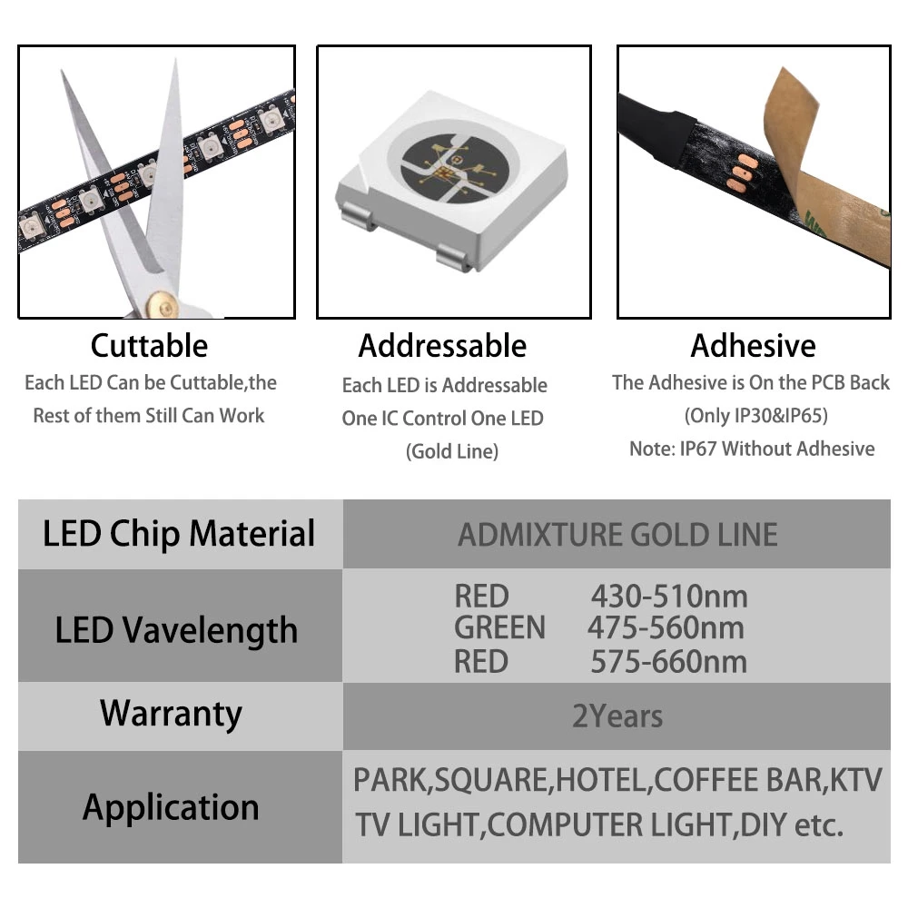 WS2812B Smart Pixel RGB Led Strip Light WS2812 IC indirizzabile individualmente 30/60/144 Pixel/Led/m IP30/IP65/IP67 Nastro Led DC5V