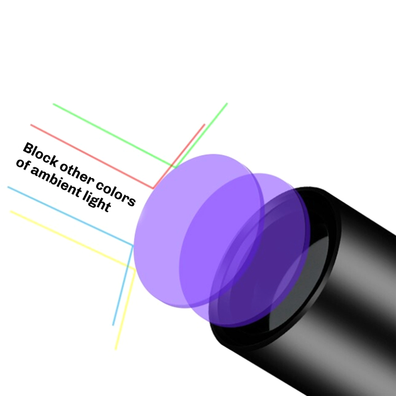 Lanterna de detecção de luz do purpler SCLS para detecção doméstica de resíduos de vegetais e frutas