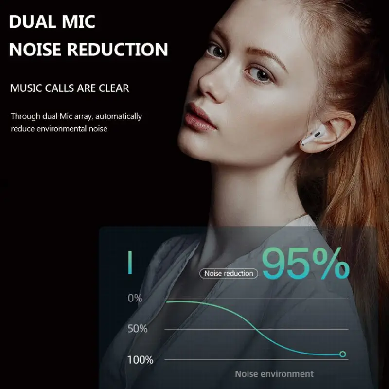 Xiaomi słuchawki bezprzewodowe, douszne, radio HiFi, Bluetooth, redukcja szumów, zestaw słuchawkowy do gier sportowych.