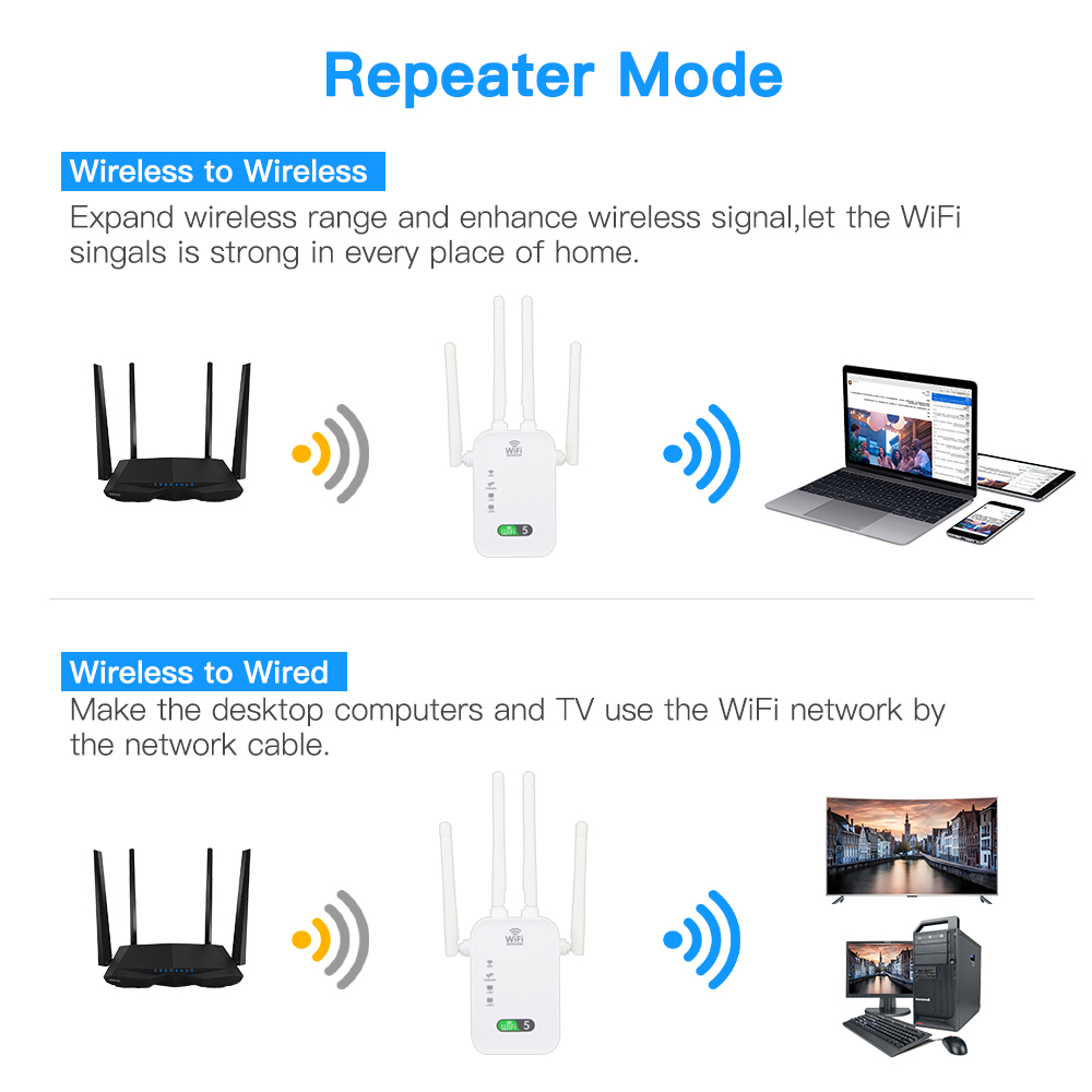 Repetidor WiFi amplificador inalámbrico de 1200Mbps banda Dual 2,4G 5GHz amplificador de señal de largo alcance de red para amplificador Wi-Fi de oficina en casa