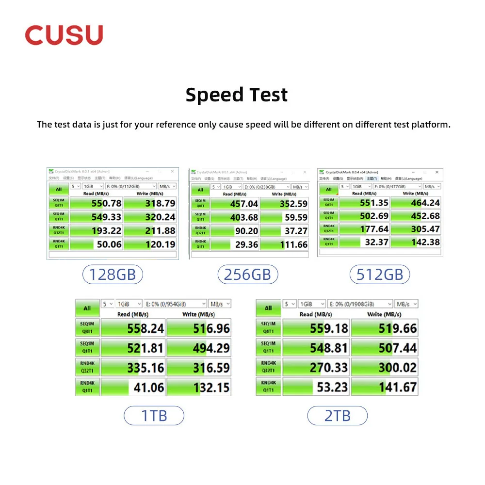 CUSU SSD 1 ТБ 512 ГБ 256 ГБ 128 ГБ SATA3 Жесткий диск 2 ТБ SSD SATA Твердотельный диск для настольных ноутбуков