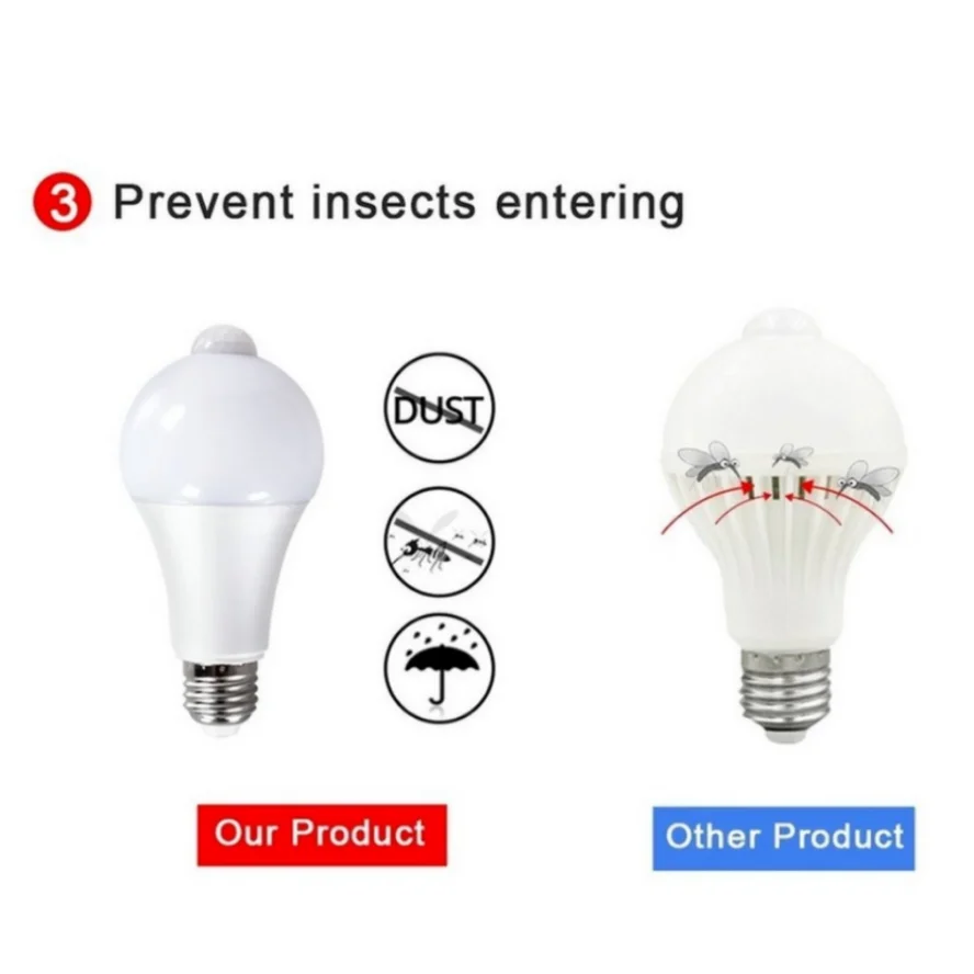 Bombilla LED con Sensor de movimiento E27 20W AC220V, lámpara LED con Sensor PIR, luz nocturna led de encendido/apagado automático para iluminación de estacionamiento del hogar AC85V-265V