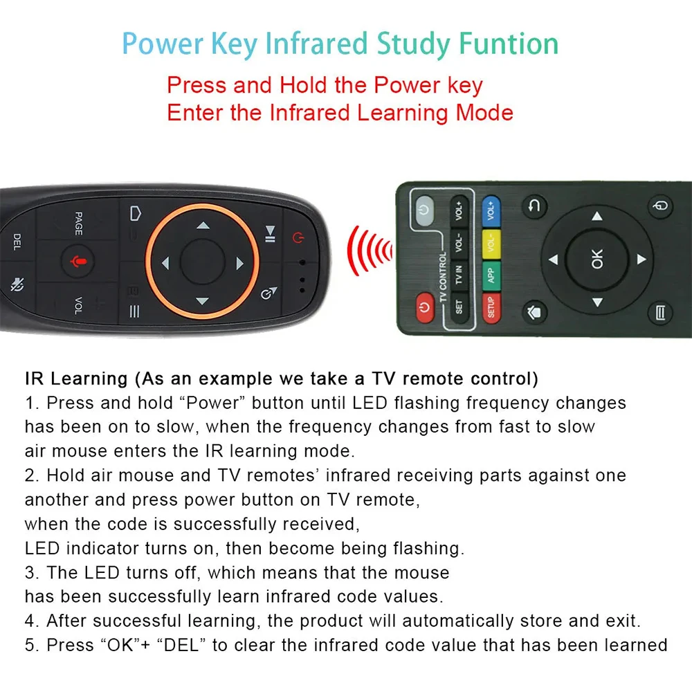 MRSVI G10S Universal Voice Remote Control 2.4G Wireless IR Learning Air Mouse Control for H96 MAX/X88 Pro Android TV Box