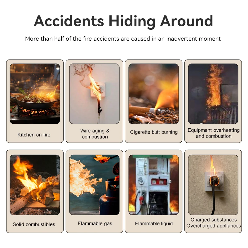 Smart Smoke Detector Security Protection Smoke Alarm Fire Protection For Home Security Via Smart Life App ﻿