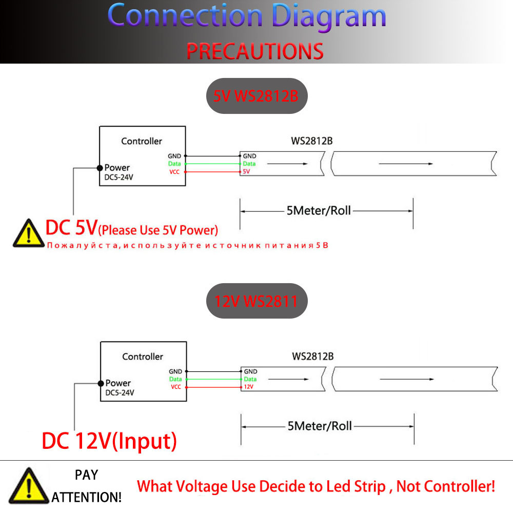 Ws2811 ws2812b led pixels controlador de luz de tira ws2812 usb/dc mini 3 teclas rf 14/17/21 teclas led fita controle remoto DC5-24V