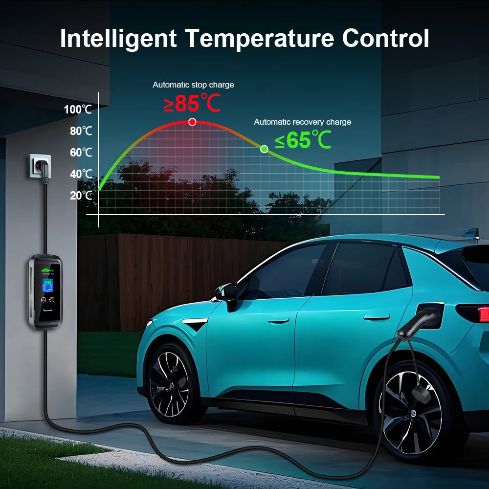 ISIGMA 32A 22kw Typ2 Tragbares EV-Ladegerät IEC 62196-2 Tuya APP Timer EVSE Lade Type2 Stecker Wallbox Elektroauto 5M Kabel