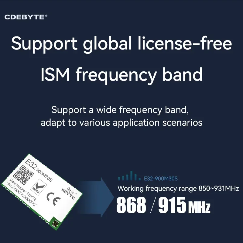 SX1276 LoRa Spread Spectrum Modul ISM 868 MHz 915 MHz E32-900M30S SPI 30 dBm 10 km SMD Stempelloch geringer Stromverbrauch IoT