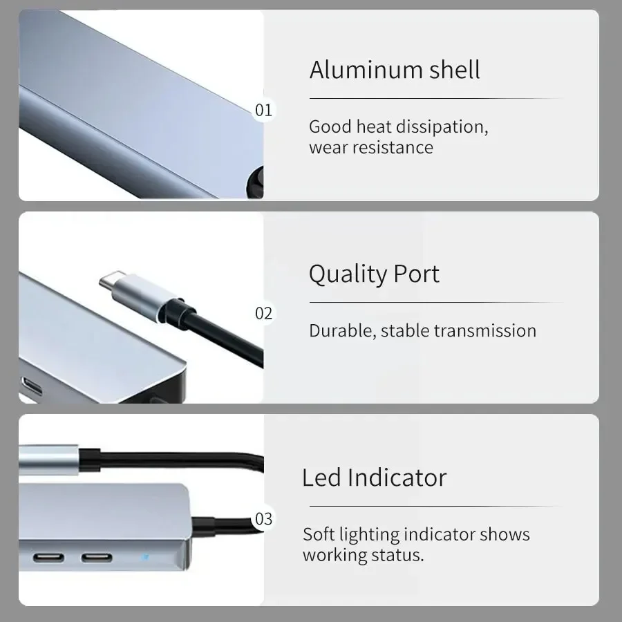 USB C HUB 8 in 1 Type C Adapter with 4K HDMI 87W PD C Port Docking Station RJ45 Compatible with MacBook Pro Air USB C Laptops