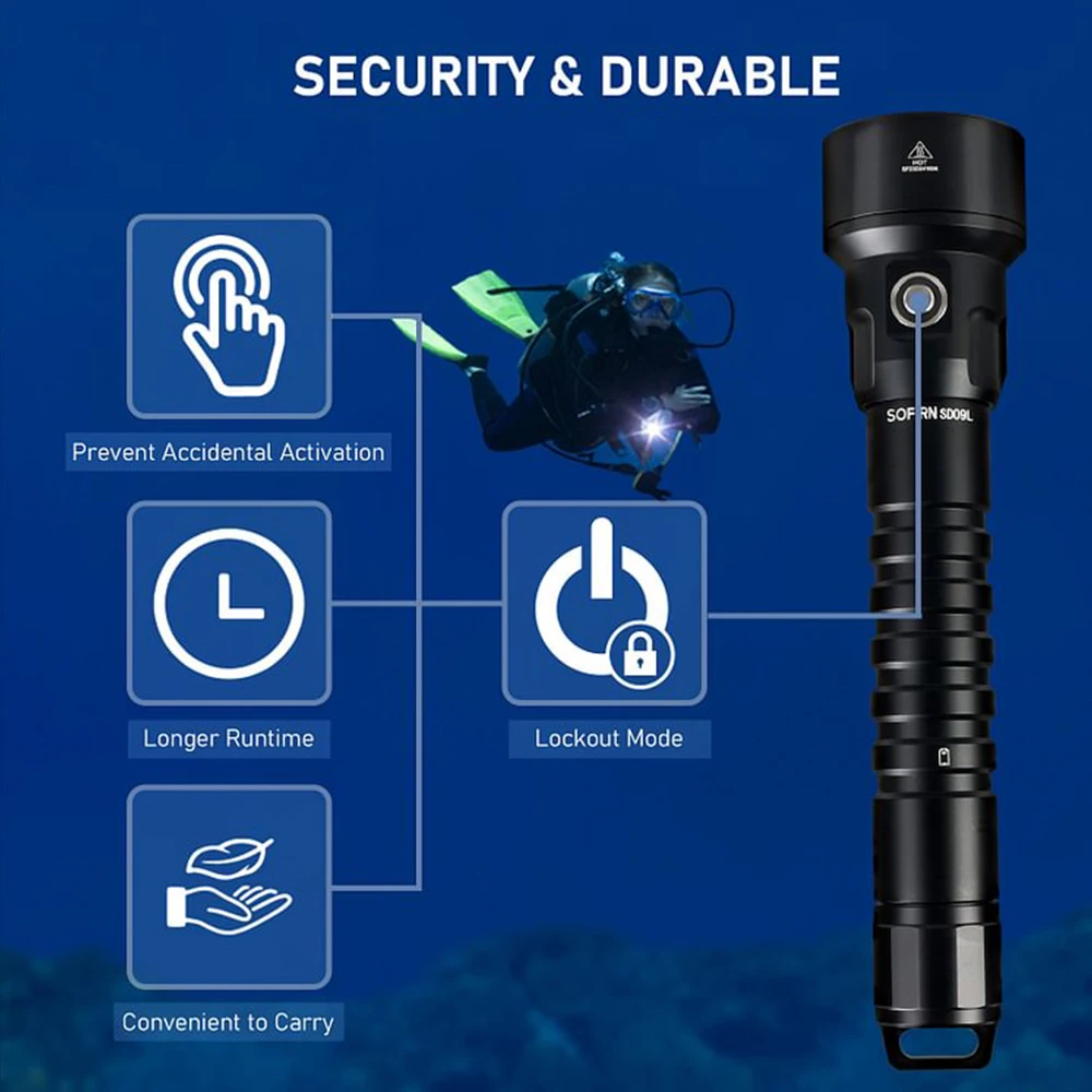 Nueva linterna LED Sofirn SD09L 6800lm 21700 USB recargable bajo el agua antorcha impermeable SST40 luz de buceo