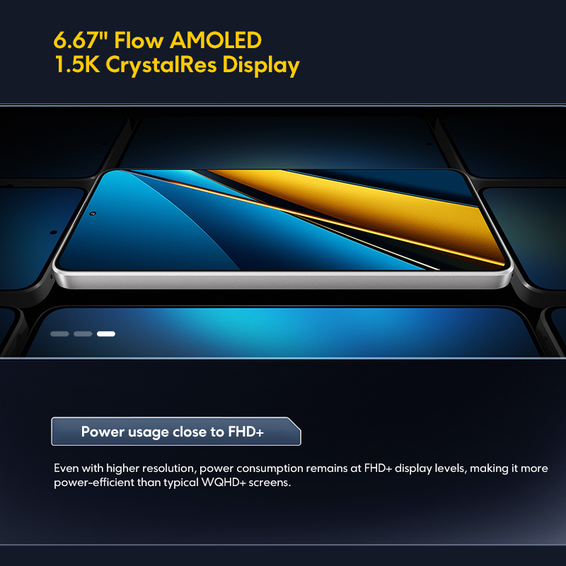 Global Version POCO X6 5G Smartphone 6.67 AMOLED Display Snapdragon 7s Gen 2 120Hz AMOLED Display 64MP Camera OIS 67W Charging