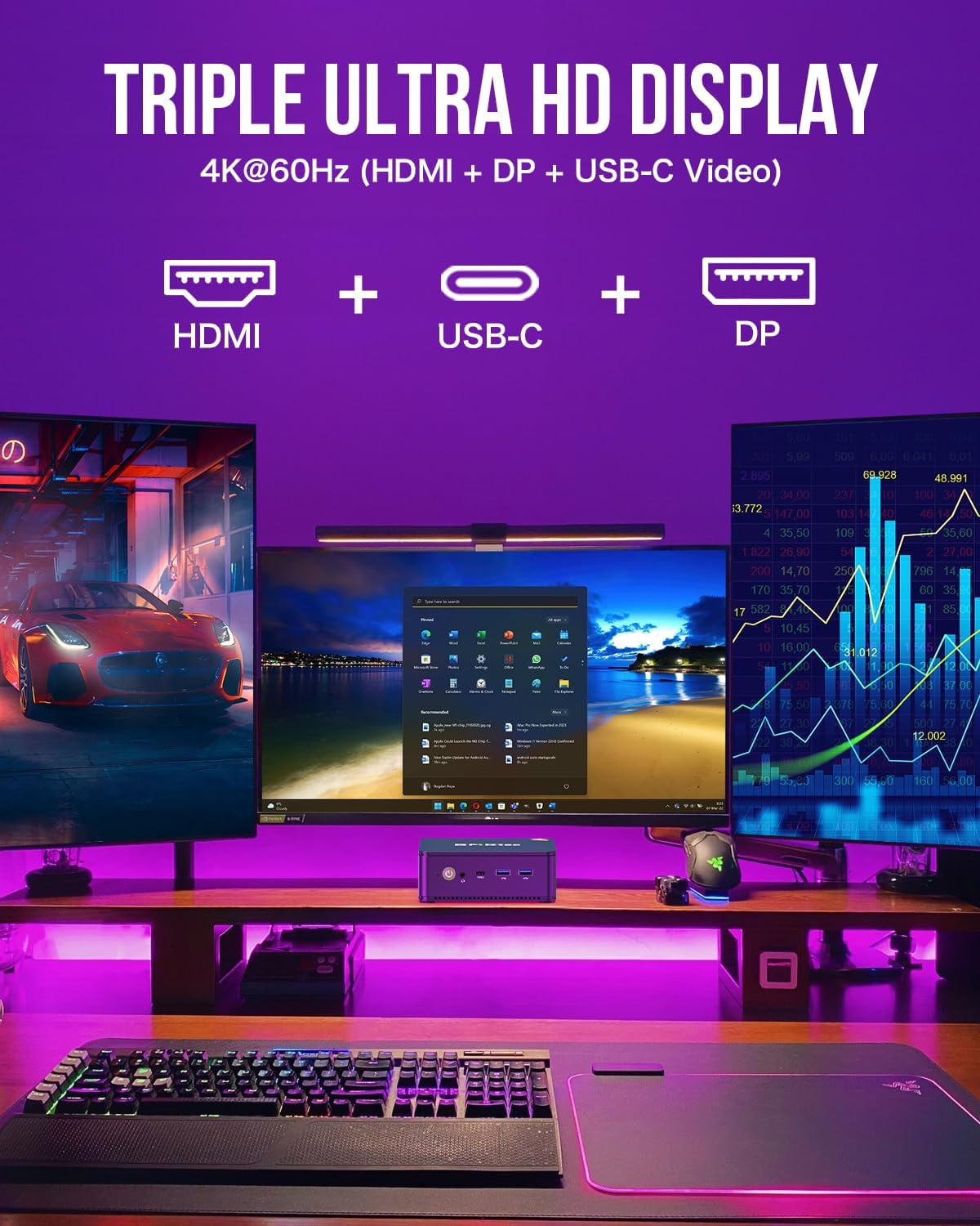 M5 Plus Gaming Mini PC Ryzen 7 5825U (Upgraded 7430U/ 5700U), 32GB RAM 1TB SSD Dual NIC LAN 2.5GbE Desktop Computers Offi