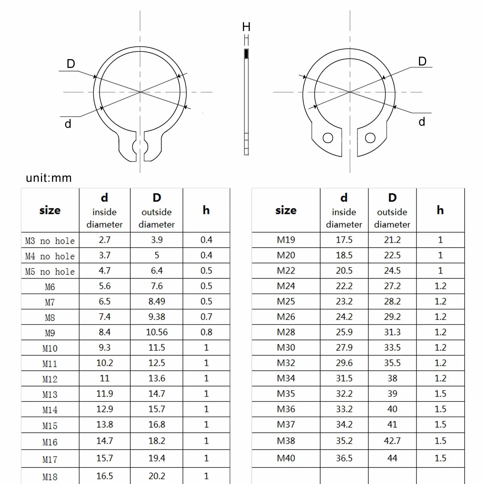 500pcs/box C Type External Circlip Clip Snap Ring Mix 15 Sizes M5 to M20 Kit Set for Shaft Bearing Retaining Black 65mn Steel