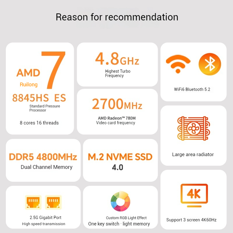 Genmachine R7 8845HS ES Mini PC Windows 11 Ryzen WiFi 6 Gaming PC 8Cores 16Threads Supprot DDR5 4800MHz Ram Display Computer Pc