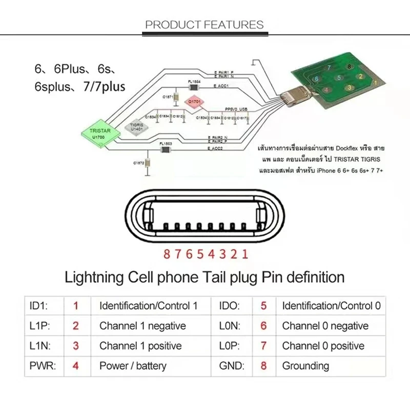 OSS チーム マイクロ USB ドック フレックス テスト ボード iPhone Android 電話用 Type-C U2 バッテリー電源充電ドック フレックス簡単テストツール