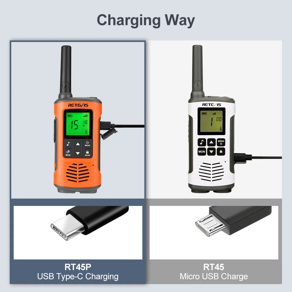 Retevis RT45P IP67 Walkie Talkie Impermeable 2 Piezas Receptor de Radio Bidireccional Recargable PMR446 Licencia Libre Tipo-C para Acampar y Senderismo