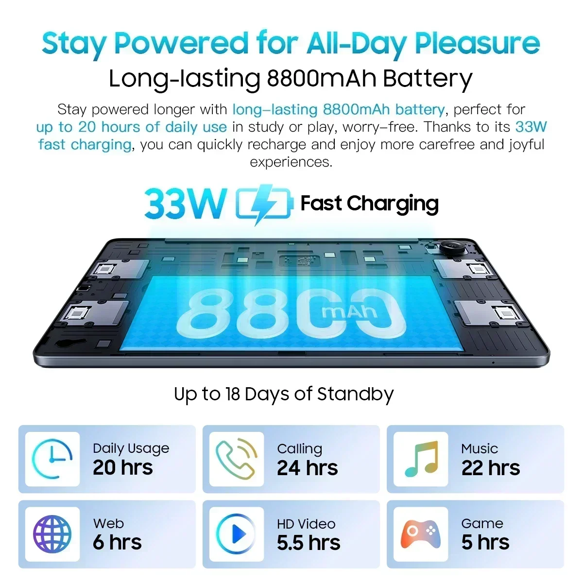 【World Premiere】Blackview MEGA 1 Tablet 11.5 inch 2.4K 120Hz Display 50MP+13MP Camera 12GB 256GB 33W Fast Charging 8800mAh Pad