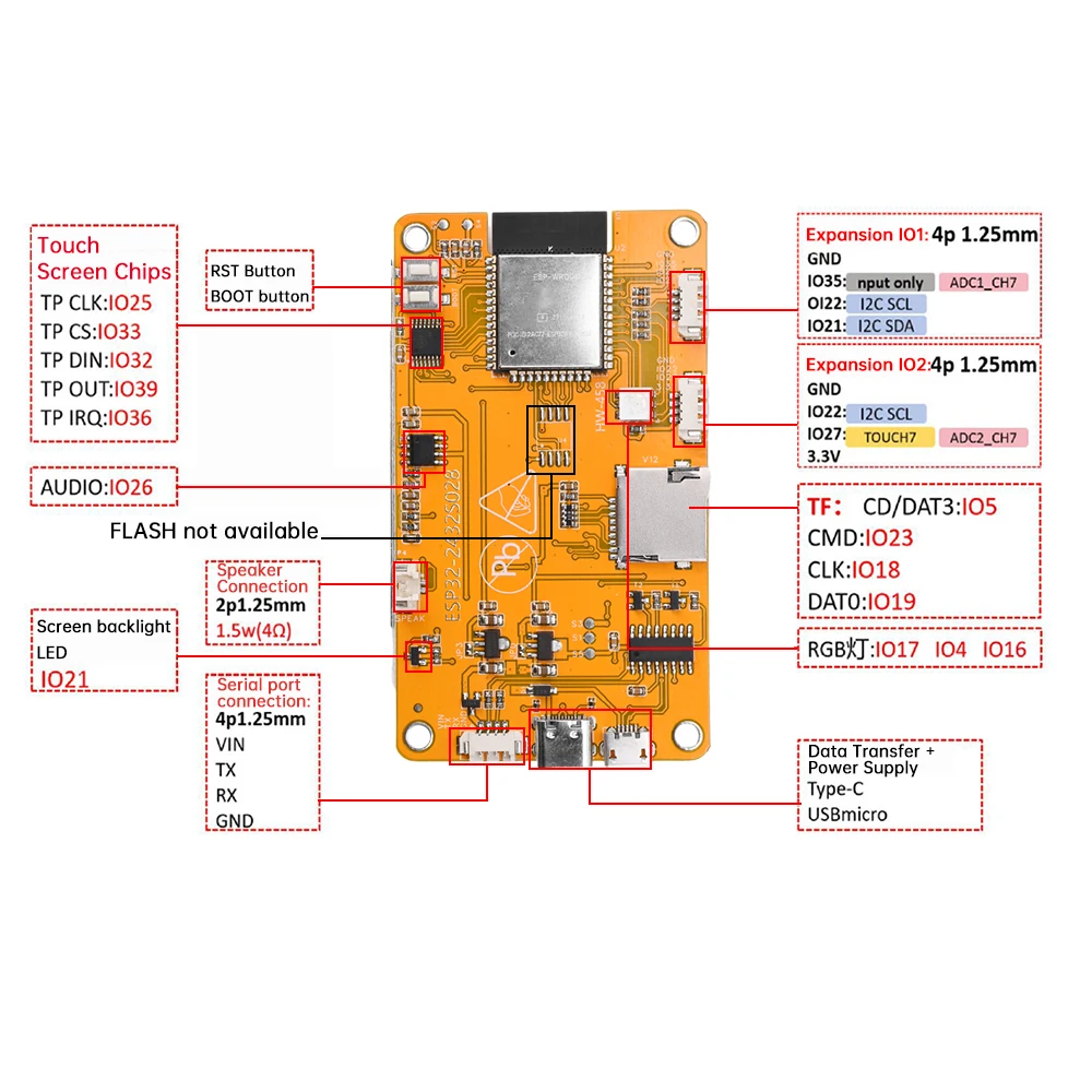 Módulo TFT a Color LCD de 2,8 pulgadas, con función táctil pantalla inteligente, placa de demostración ESP32, WIFI, placa de desarrollo Bluetooth, 240x320