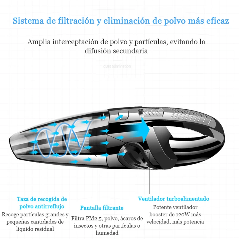 Aspirateur à main sans fil, aspiration cyclonique puissante, Portable, Rechargeable, Charge rapide, pour poils d'animaux à la maison