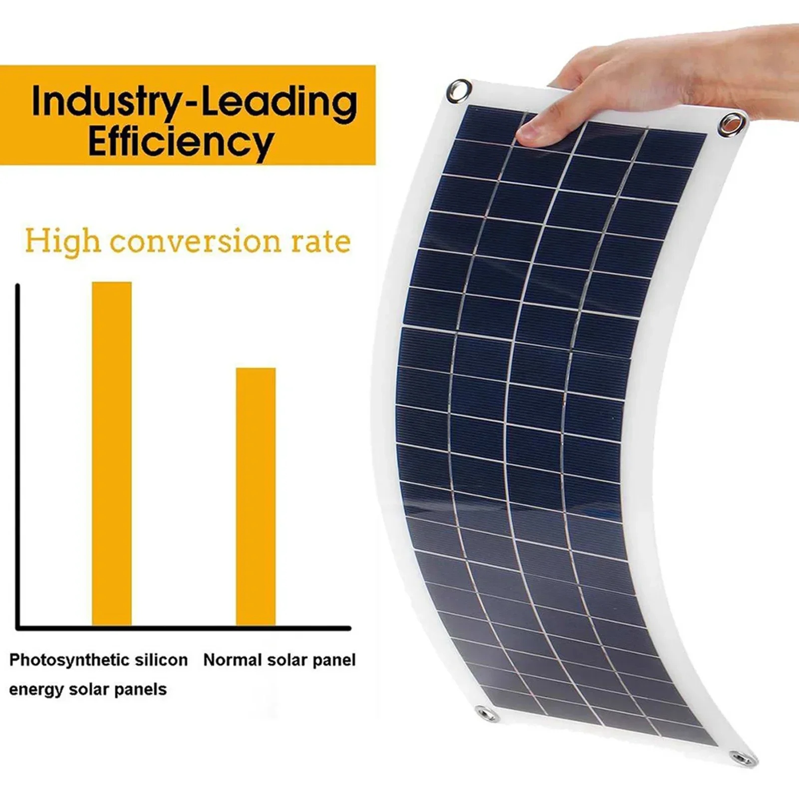 แผงพลังงานแสงอาทิตย์ 12V Solar Cell 60A Controller แผงพลังงานแสงอาทิตย์สําหรับโทรศัพท์ RV รถ MP3 PAD Charger กลางแจ้งแบตเตอรี่
