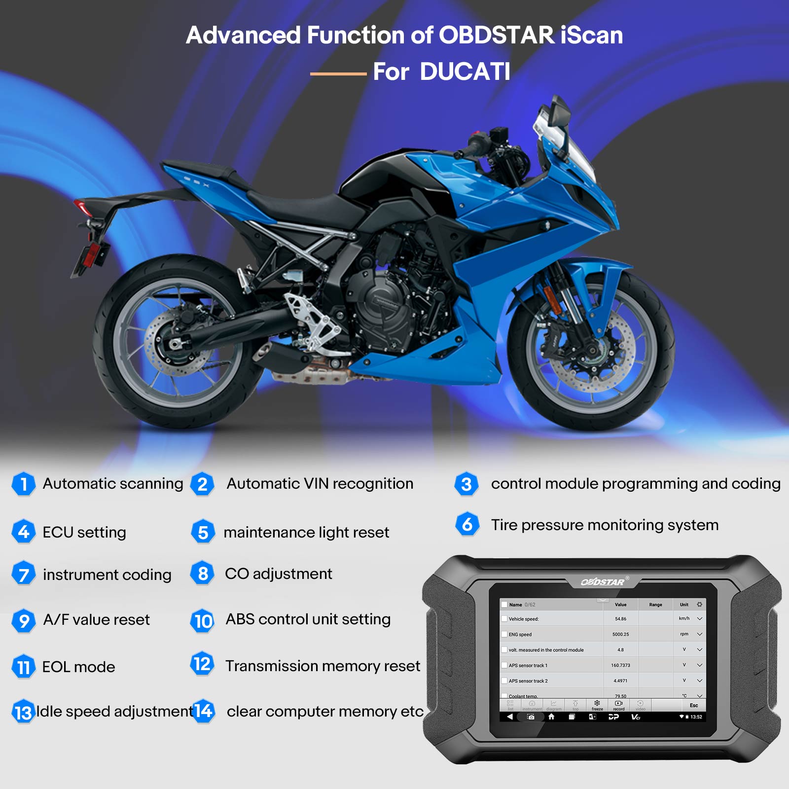 OBDSTAR iScan pour outil de Diagnostic de moto DUCATI prend en charge la programmation/diagnostic/odomètre IMMO