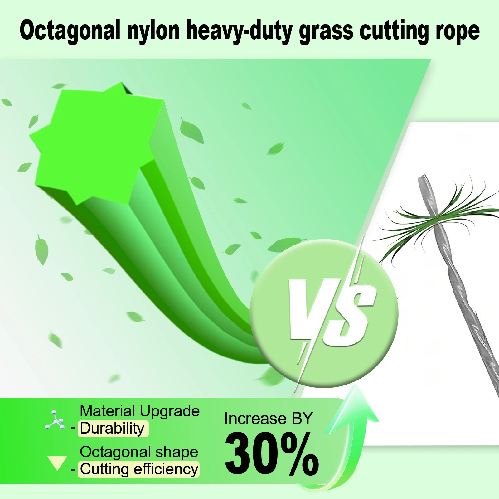 COSY 59m~130m Octagonal Shape Mowing Trimmer Line Nylon Trimmer Head String for Grass Grass Rope Line Brushcutter Wires