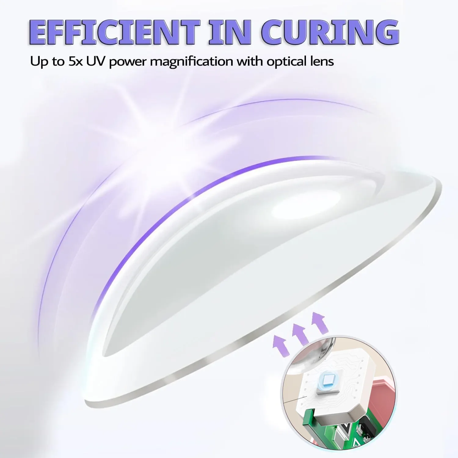 Conveniente Mini lámpara de mano para uñas con curación de luz UV para uñas de Gel, lámpara LED para uñas para esmalte de Gel, secador de uñas para manicura para un curado rápido