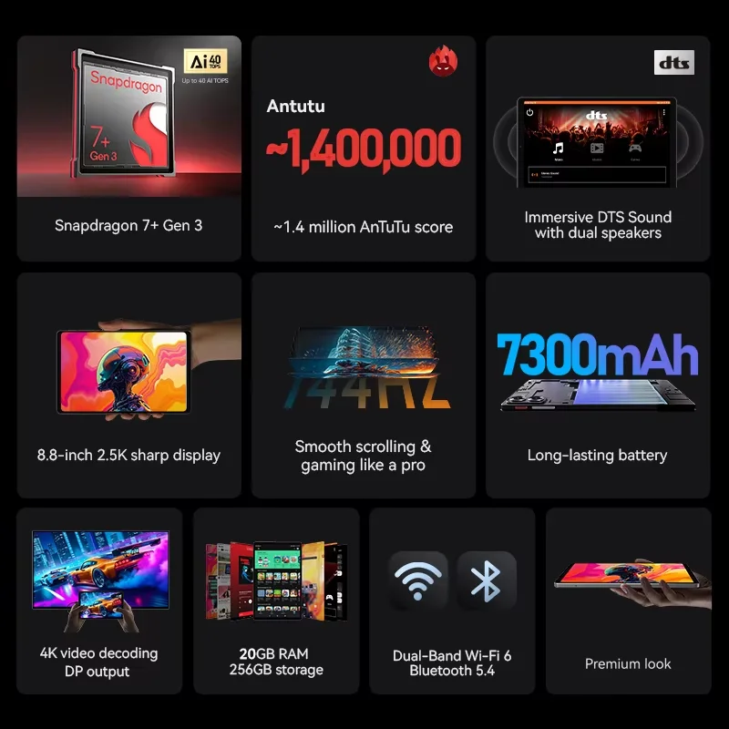 ALLDOCUBE iPlay 70 mini Ultra Gaming Tablet 8,8'' 2,5K 144Hz Snapdragon 7+Gen3 20GB(12+8 Virtual)RAM 256GB ROM 7300mAh Android14