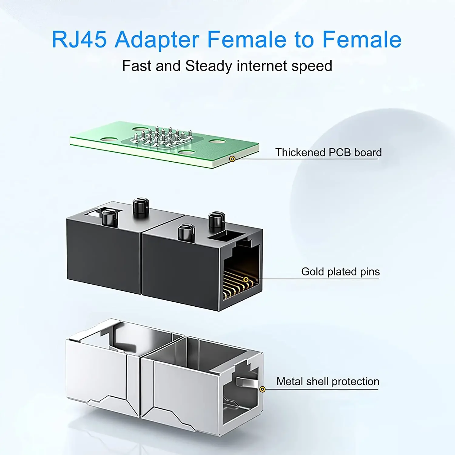 2Pcs RJ45 Stecker Koppler Ethernet Kabel LAN Inline Cat7/Cat6/Cat5e Ethernet Kabel Extender Adapter Weibliche koppler Schwarz
