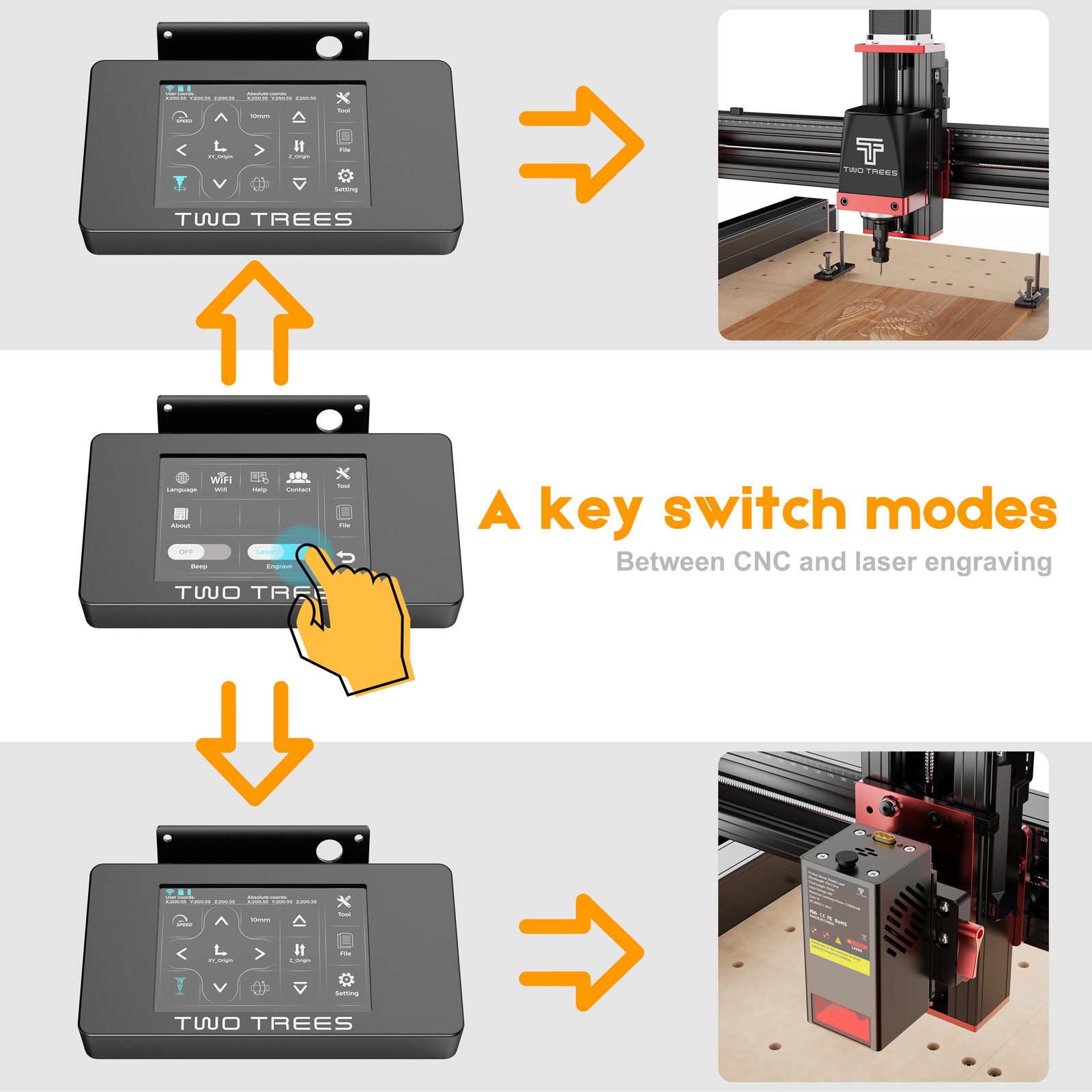 TWOTREES TTC450 Pro Máquina CNC Máquina de corte de metal de 4 eixos Controle GRBL 460x460x80mm Para máquina roteadora CNC e gravação a laser Corte de madeira acrílico couro plástico