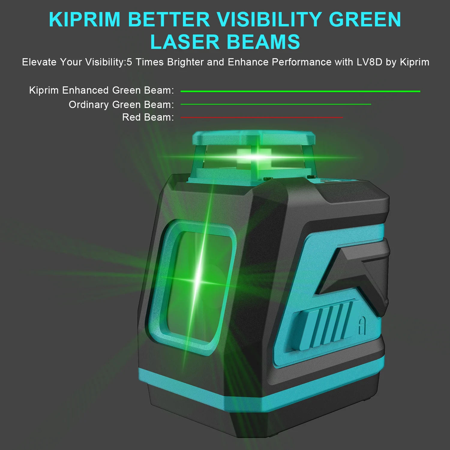 Kiprim Laser Level 2 Lines/5 Lines 360 Automatic Leveling Level Construction Tool Equipment Green Light Professional Cross Laser