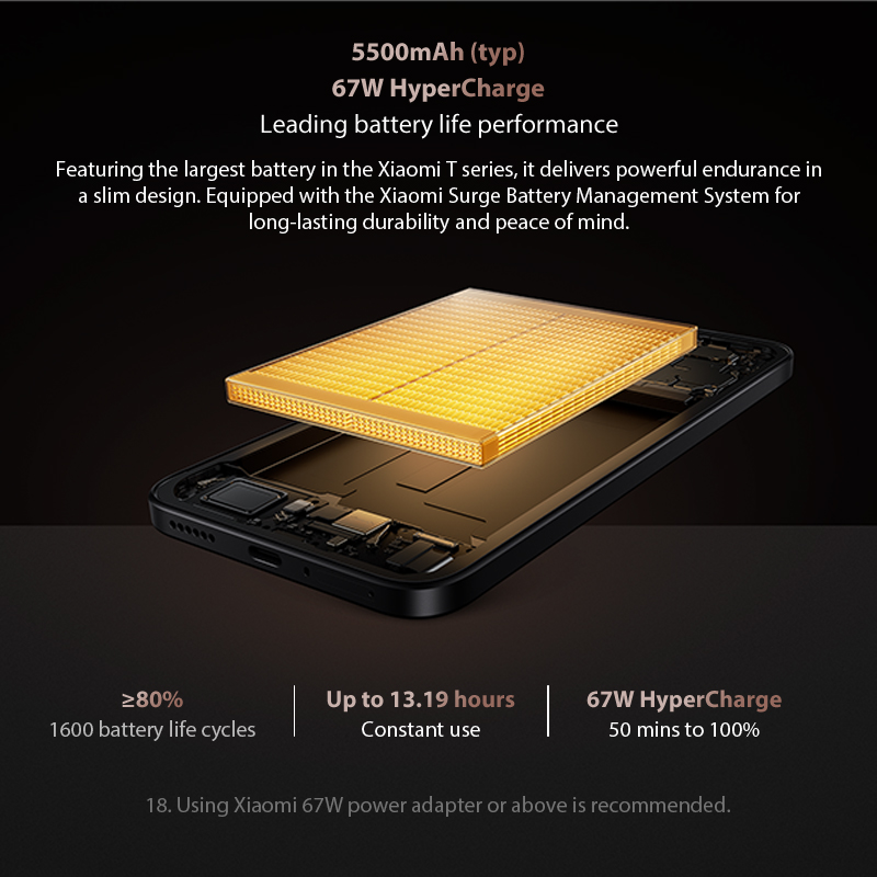 Xiaomi 15T Versão Global Smartphone 50MP 5500mAh 67W HyperCharge 6.83 "120Hz display IP68 MediaTek Dimensity 8400-Ultra