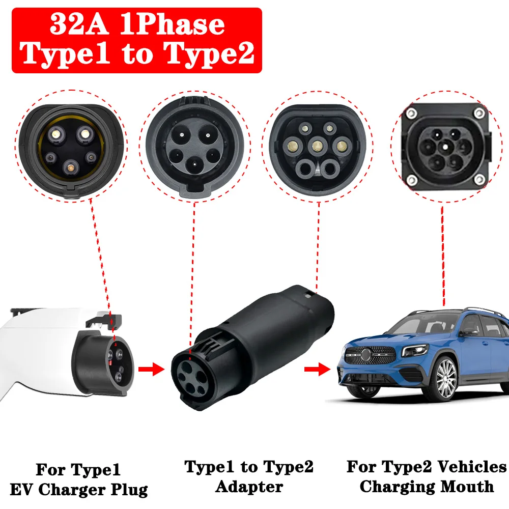 EV 充電器アダプター コンバーター タイプ 2 からタイプ 1 EV SAE J1772 から GBT EV 充電器コネクター タイプ 2 から GBT 電気自動車用
